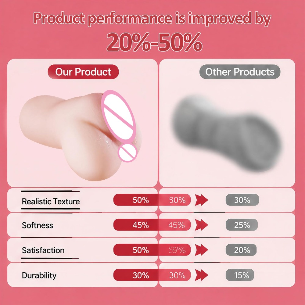 2 IN 1 Realistic Vagina and An - Men'S Vegan Accessories 评论和价格